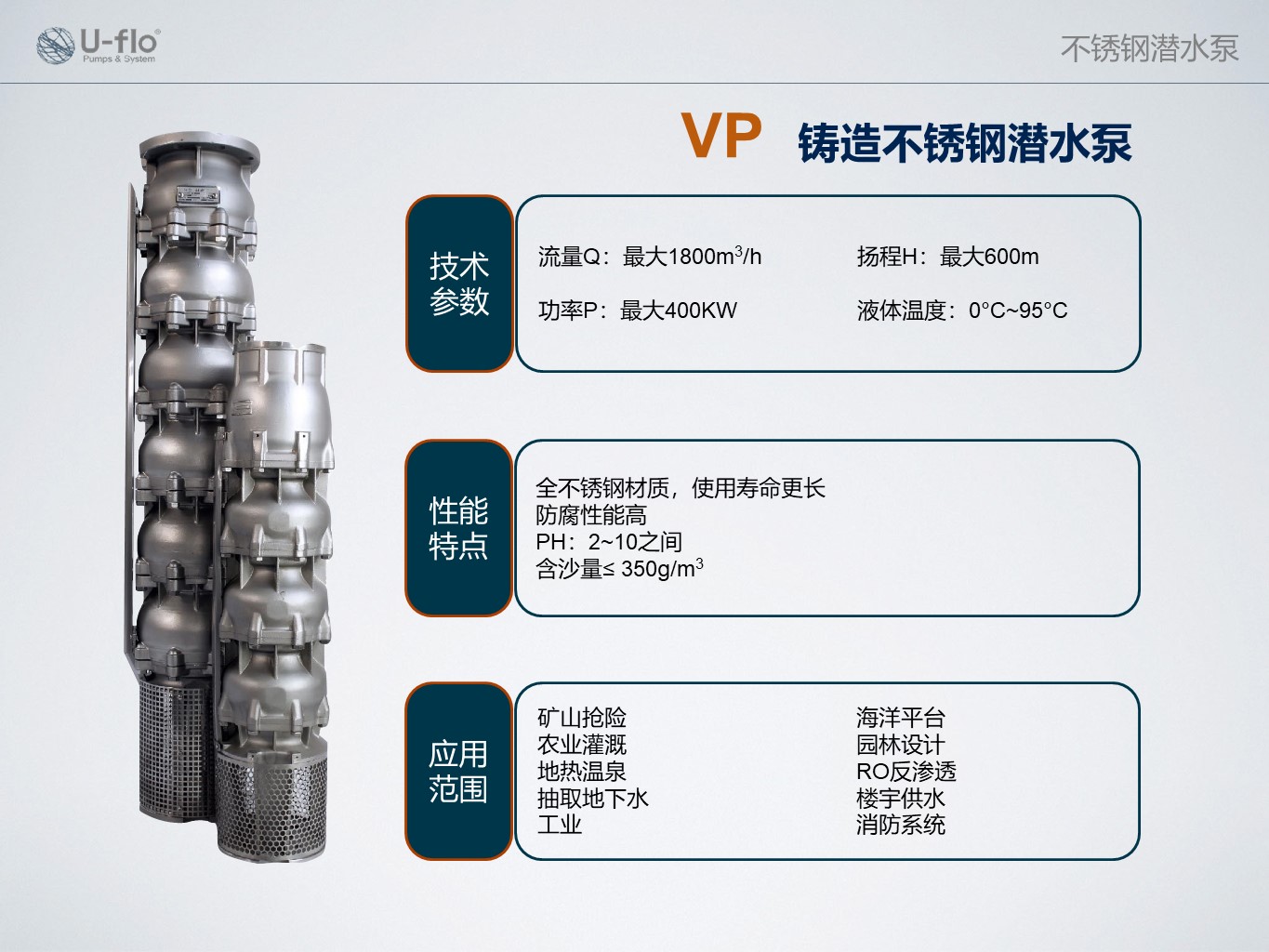 06-U-flo 海水提升泵產品介紹_21