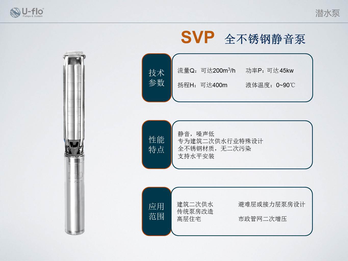 靜音泵型號參數