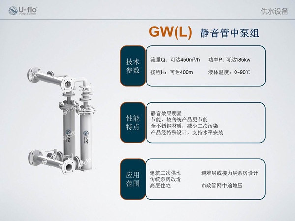 不銹鋼管中泵廠家